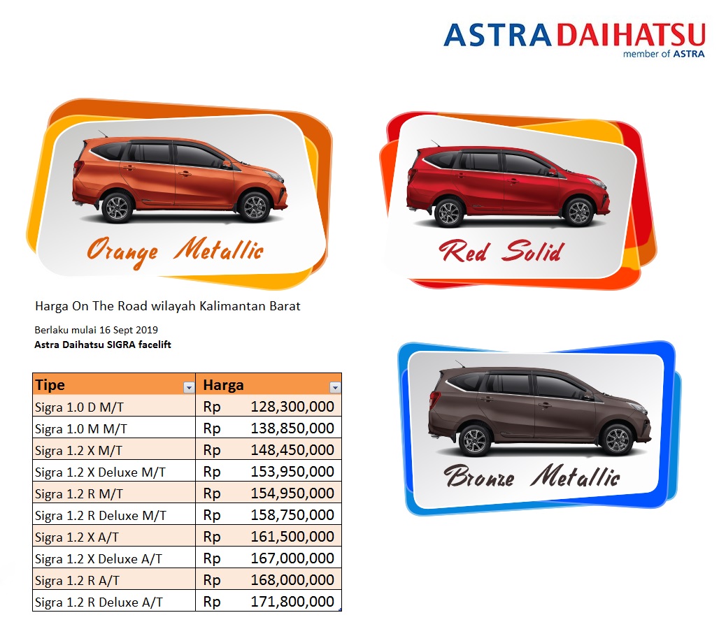 Pricelist Sigra facelift 16 Sept 2019